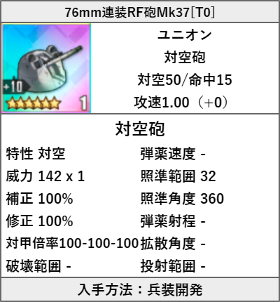 76mm連装RF砲Mk37[T0]